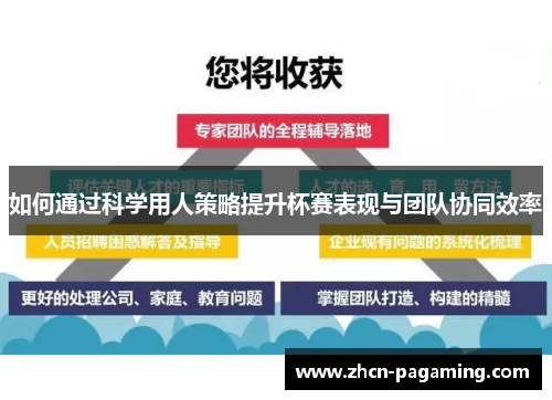 如何通过科学用人策略提升杯赛表现与团队协同效率