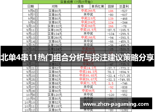 北单4串11热门组合分析与投注建议策略分享