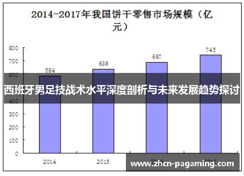 西班牙男足技战术水平深度剖析与未来发展趋势探讨