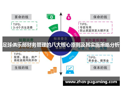 足球俱乐部财务管理的八大核心原则及其实施策略分析