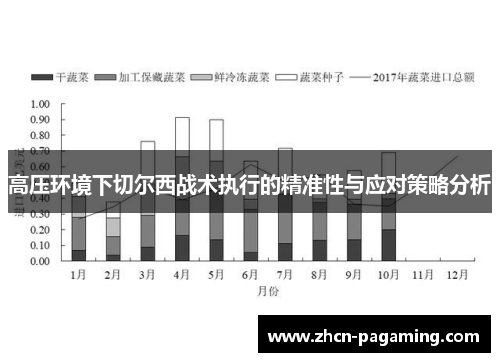 高压环境下切尔西战术执行的精准性与应对策略分析
