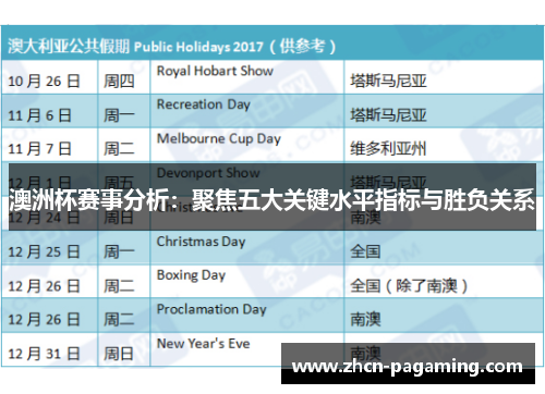 澳洲杯赛事分析：聚焦五大关键水平指标与胜负关系
