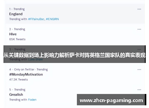 从关键数据到场上影响力解析萨卡对阵英格兰国家队的真实表现