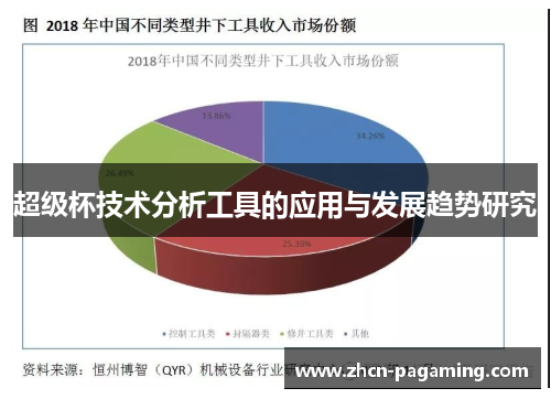 超级杯技术分析工具的应用与发展趋势研究
